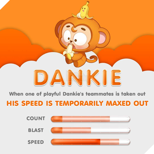 Boom Mobile: Hướng dẫn điểm mạnh và yếu của từng nhân vật cho Tân Thủ 7