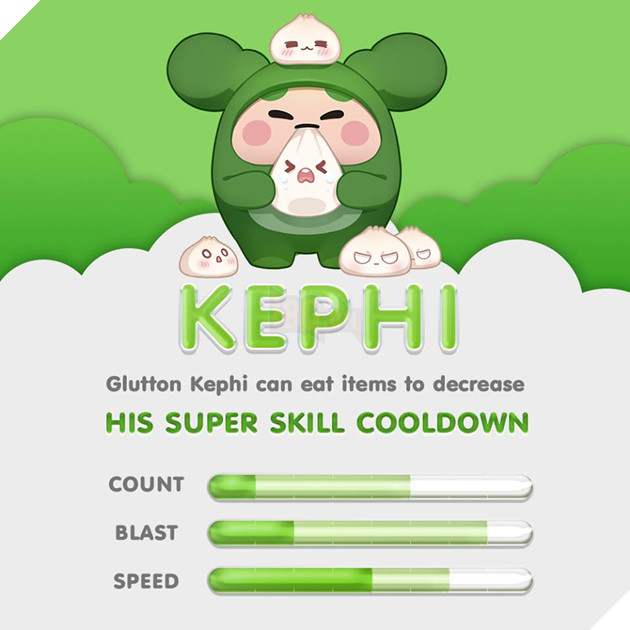 Boom Mobile: Hướng dẫn điểm mạnh và yếu của từng nhân vật cho Tân Thủ 6