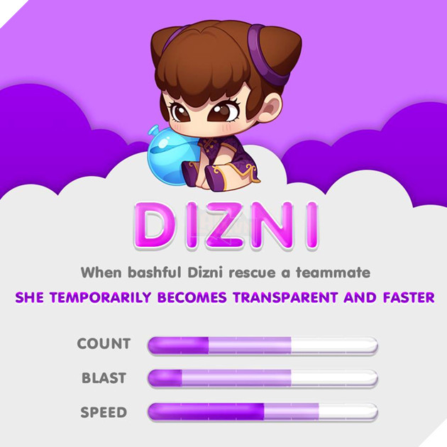 Boom Mobile: Hướng dẫn điểm mạnh và yếu của từng nhân vật cho Tân Thủ 5