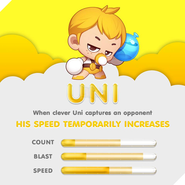 Boom Mobile: Hướng dẫn điểm mạnh và yếu của từng nhân vật cho Tân Thủ 4