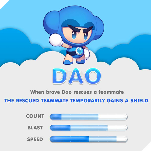 Boom Mobile: Hướng dẫn điểm mạnh và yếu của từng nhân vật cho Tân Thủ 3