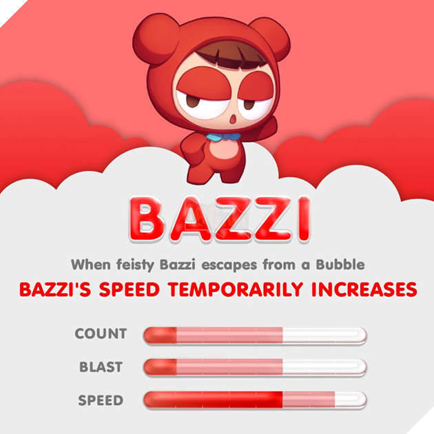 Boom Mobile: Hướng dẫn điểm mạnh và yếu của từng nhân vật cho Tân Thủ 2