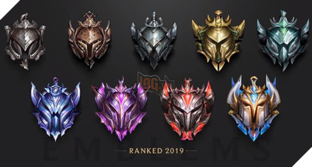 LMHT: Tổng hợp những thay đổi mà người chơi cần chú ý trong phiên bản 9.6 5