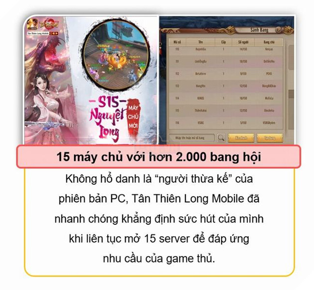 Nhìn lại Tân Thiên Long Mobile sau 10 ngày ra mắt 2