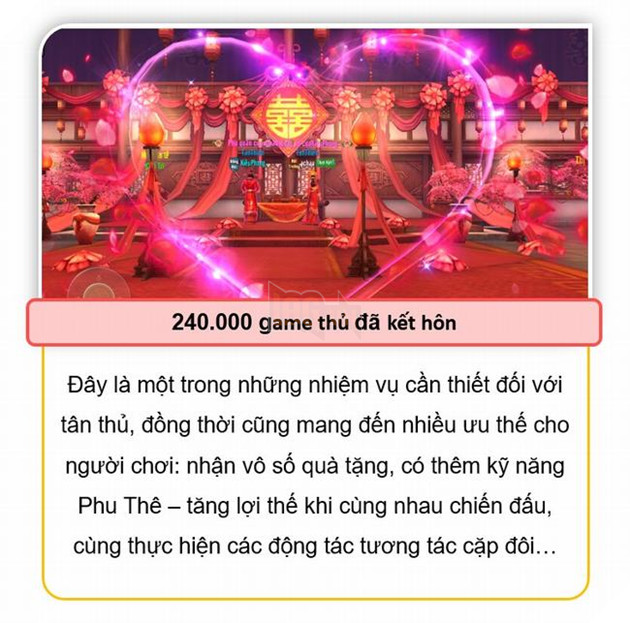 Nhìn lại Tân Thiên Long Mobile sau 10 ngày ra mắt 4