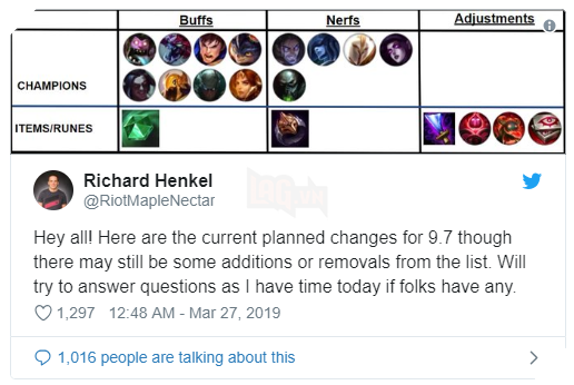 LMHT: Riot hé lộ những thay đổi sẽ có trong bản 9.7 sắp tơi 2