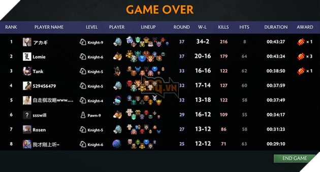 Dota Auto Chess: Hướng dẫn các đội hình Hunter Mix khắc chế các Line up hot hiện tại 3