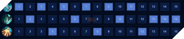 Liên Quân Mobile: Hướng dẫn Capheny - Xạ thủ siêu cơ động với sát thương cực khủng 7