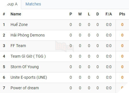 LMHT - Công bố bốc thăm chia bảng vòng loại VCSB: QTV, Team Thầy Ba và Warzone đồng loạt xuất quân - Ảnh 1.