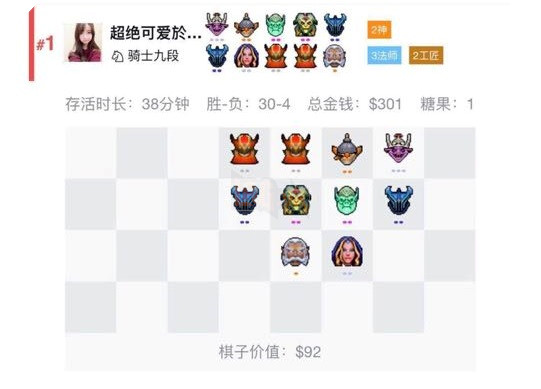 Dota Auto Chess: Tổng hợp các Line up God Mage rank cao có thể tham khảo 4