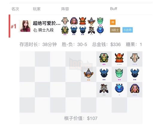 Dota Auto Chess: Tổng hợp các Line up God Mage rank cao có thể tham khảo 2