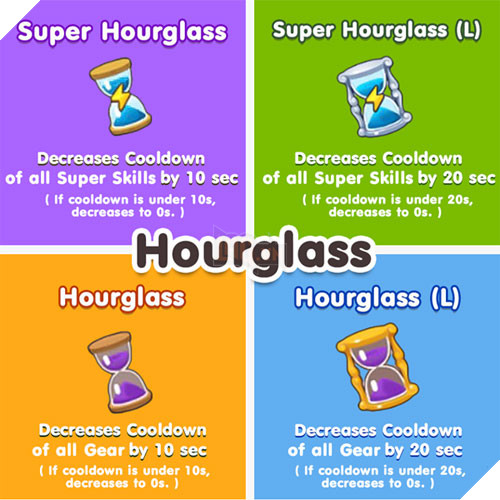 Tổng hợp công dụng của tất cả các vât phẩm trong Boom Mobile