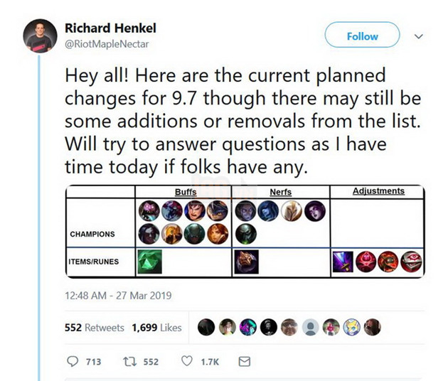 LMHT: Kayle và Morgana chuẩn bị khóc ròng trước đợt Nerf ở bản 9.7 sắp tới 2