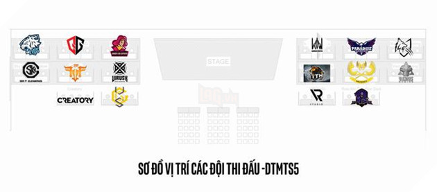 Đấu Trường Máy Tính mùa 5 Sự kiện công nghệ lớn nhất Việt Nam diễn ra cuối tuần này 2