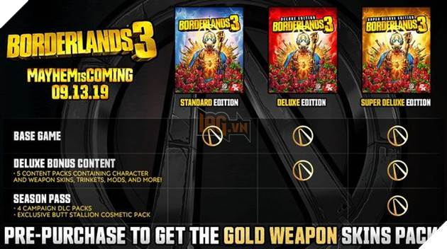 Borderlands 3 tung trailer xác nhận độc quyền Epic, hé lộ Season Pass và Special Editions 4