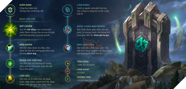 LMHT: Xuất hiện chiến thuật dị với Taric và Sona tung hoành cả Đường dưới 6