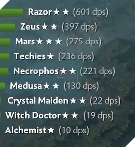 Dota Auto Chess: Hướng dẫn Line up God Mage Warlock theo meta cực mạnh cả game 3