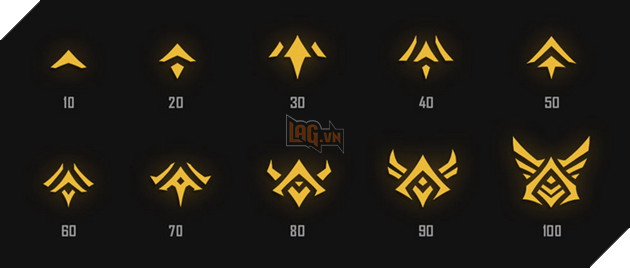 PUBG tung ra hệ thống Weapon Mastery mới: Theo dõi thành tựu và nhận phần thưởng mới 7