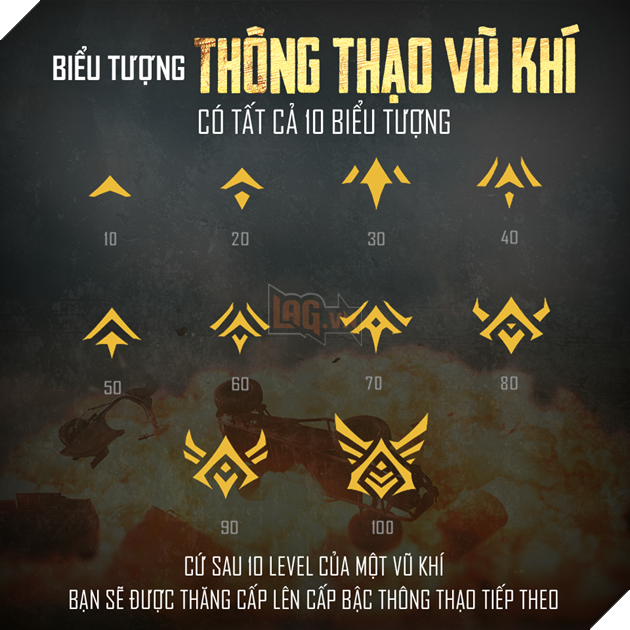 PUBG: Thông Thạo Vũ Khí và những điều mà người chơi cần biết về tính năng mới này 4