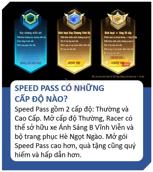 Bí kíp “chinh phục” Speed Pass dành cho Racer ZingSpeed Mobile 3