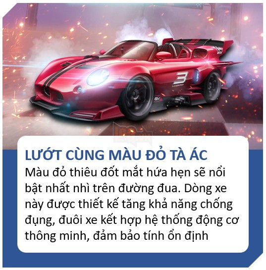 Bí kíp “chinh phục” Speed Pass dành cho Racer ZingSpeed Mobile 7
