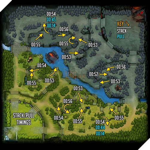 Dota 2 - 10 cách giúp Newbie kiếm Gold trong game dễ dàng hơn 60