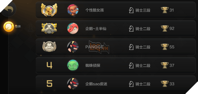 Auto Chess Mobile: Hướng dẫn chi tiết các chức năng cơ bản của tựa game Auto Chess 3