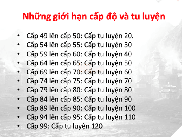 Bí kíp vượt các mốc level trong Tân Thiên Long Mobile 4