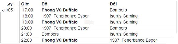 LMHT: Công bố lịch trình thi đấu Vòng khởi động cụ thể của MSI 2019 vào tháng 5 này 3