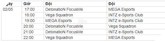 LMHT: Công bố lịch trình thi đấu Vòng khởi động cụ thể của MSI 2019 vào tháng 5 này 4