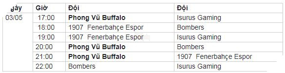 LMHT: Công bố lịch trình thi đấu Vòng khởi động cụ thể của MSI 2019 vào tháng 5 này 5