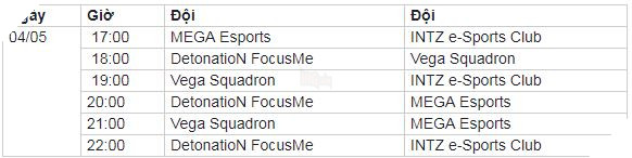 LMHT: Công bố lịch trình thi đấu Vòng khởi động cụ thể của MSI 2019 vào tháng 5 này 6