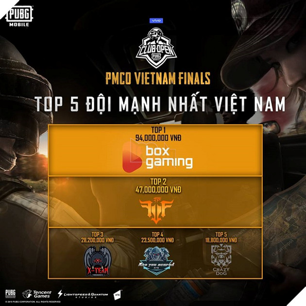PUBG Mobile: Thực hư chuyện AYS “biến mất” khỏi danh sách tham dự Semi Final PMCO 2019