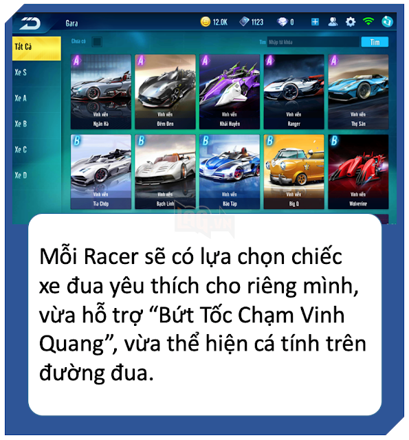 Những mẫu xe đua được yêu thích nhất trong ZingSpeed Mobile