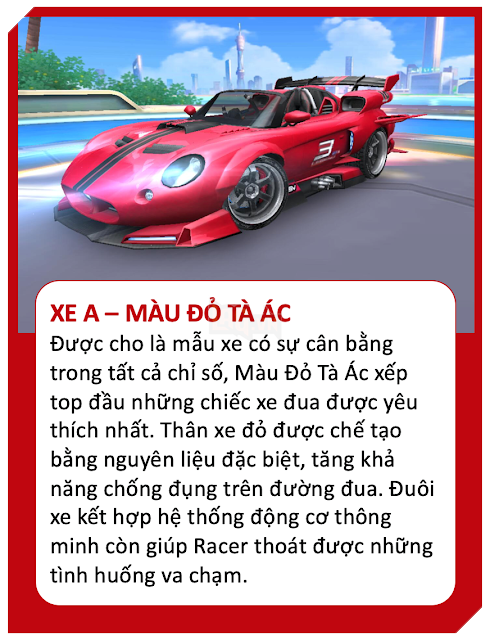 Những mẫu xe đua được yêu thích nhất trong ZingSpeed Mobile 2