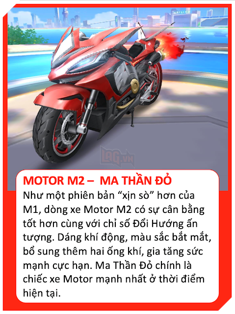 Những mẫu xe đua được yêu thích nhất trong ZingSpeed Mobile 5