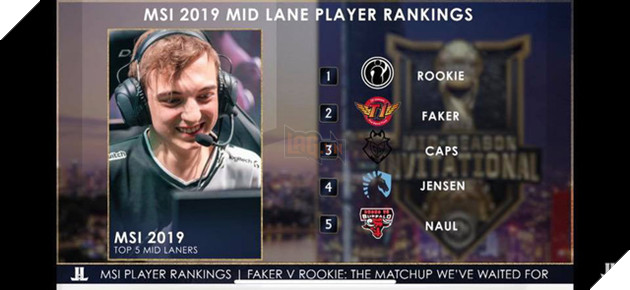 LMHT: Bảng xếp hạng những tuyển thủ xuất sắc nhất MSI 2019, PVB có tận 3 vị trí 4