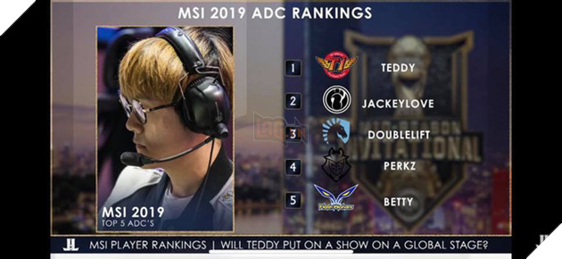 LMHT: Bảng xếp hạng những tuyển thủ xuất sắc nhất MSI 2019, PVB có tận 3 vị trí 5