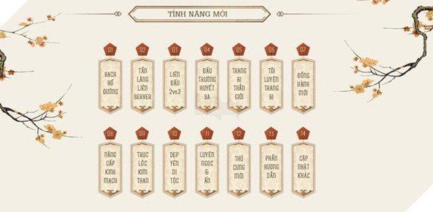 Kiếm Thế Mobile ấn định ngày ra mắt Đoàn Thị 3