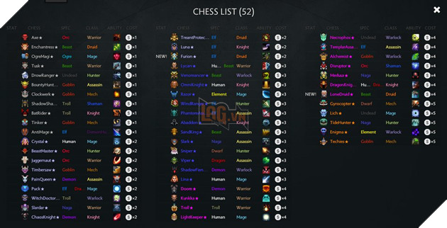 Image result for dota auto chess
