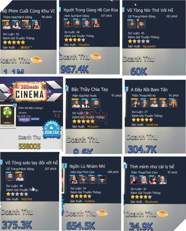 Những khoảnh khắc khó đỡ của cộng đồng 360mobi Cinema