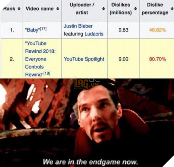 Chỉ với một câu nói, Doctor Strange đã trở thành nguồn chế Meme 8