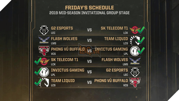 MSI 2019 - Dự đoán tỉ số các trận đấu của SKT T1 và các đội tuyển khác trong ngày 10 tháng 5