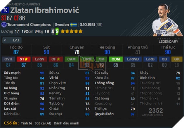 Fifa Online 4: Mùa giải Tournament Champions được cập nhật thẻ và sự trở lại của nhiều huyền thoại 14