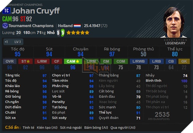 Fifa Online 4: Mùa giải Tournament Champions được cập nhật thẻ và sự trở lại của nhiều huyền thoại 4