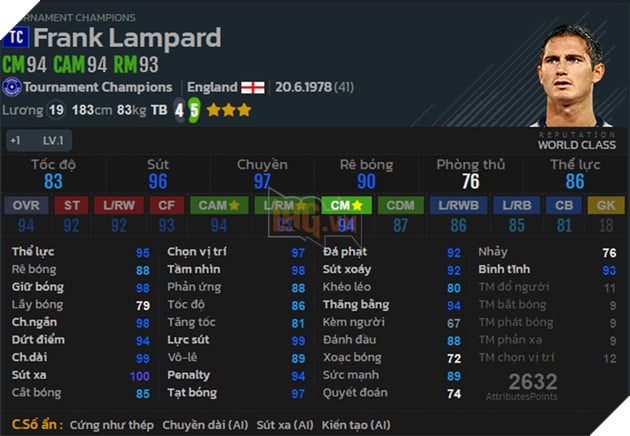 Fifa Online 4: Mùa giải Tournament Champions được cập nhật thẻ và sự trở lại của nhiều huyền thoại 7