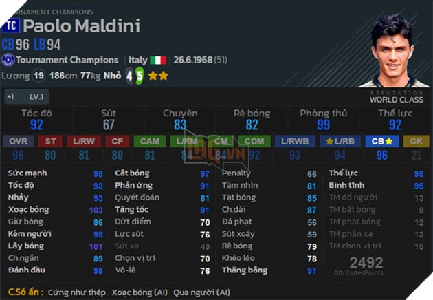 Fifa Online 4: Mùa giải Tournament Champions được cập nhật thẻ và sự trở lại của nhiều huyền thoại 13