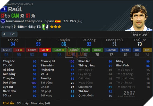 Fifa Online 4: Mùa giải Tournament Champions được cập nhật thẻ và sự trở lại của nhiều huyền thoại 10