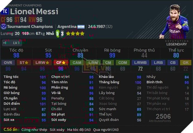 Fifa Online 4: Mùa giải Tournament Champions được cập nhật thẻ và sự trở lại của nhiều huyền thoại 12