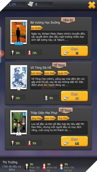 Ở 360mobi Cinema Nhà sản xuất phim cần làm những gì? 5